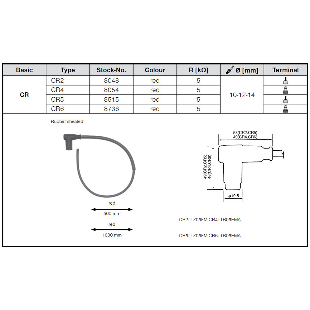 cabo-ngk-cr2-details