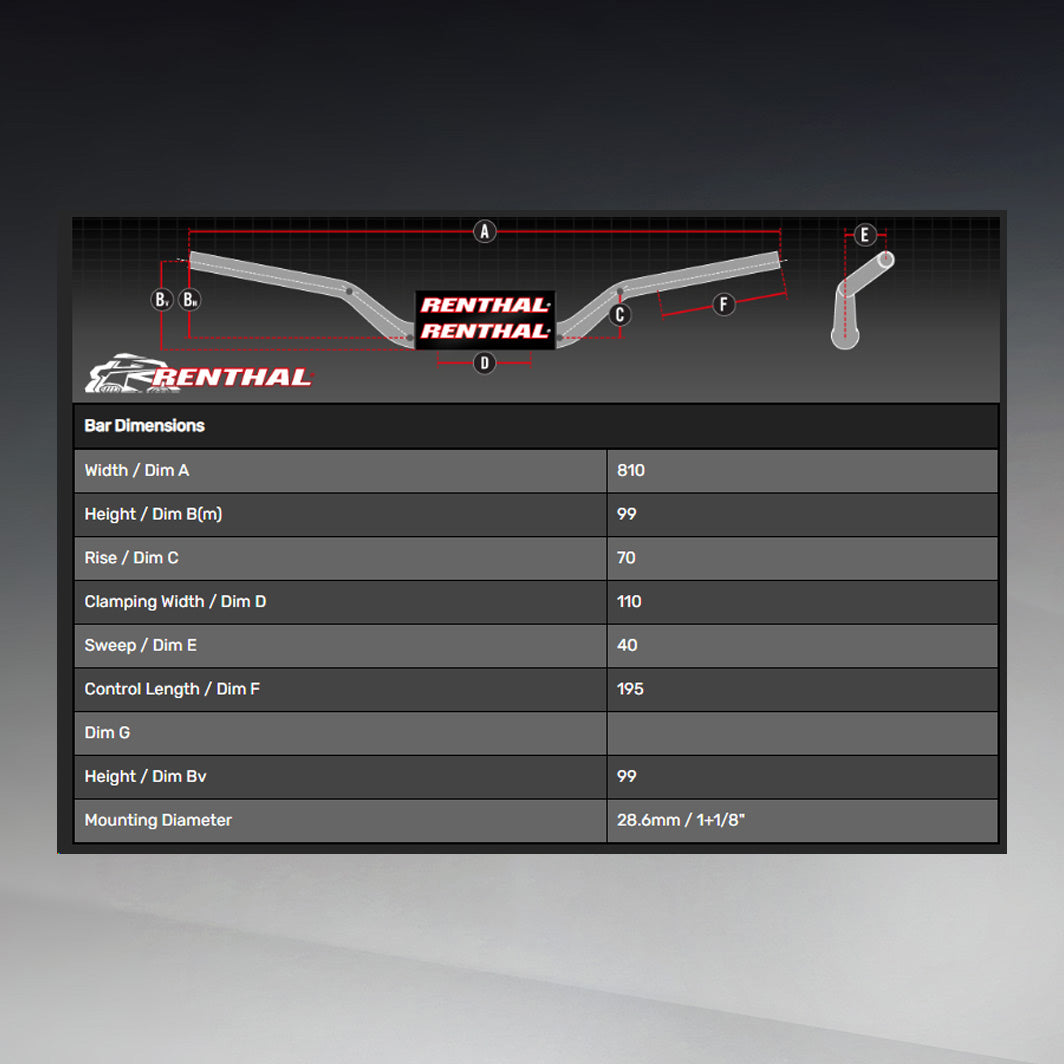 renthal-994-dimensions